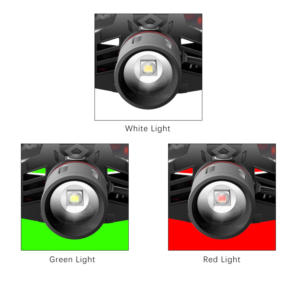 T6 LED Headlamp