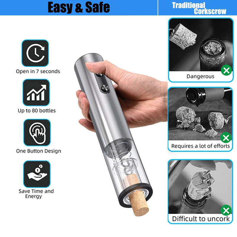 Electric wine opener being held by a hand with features highlighted on a white background.