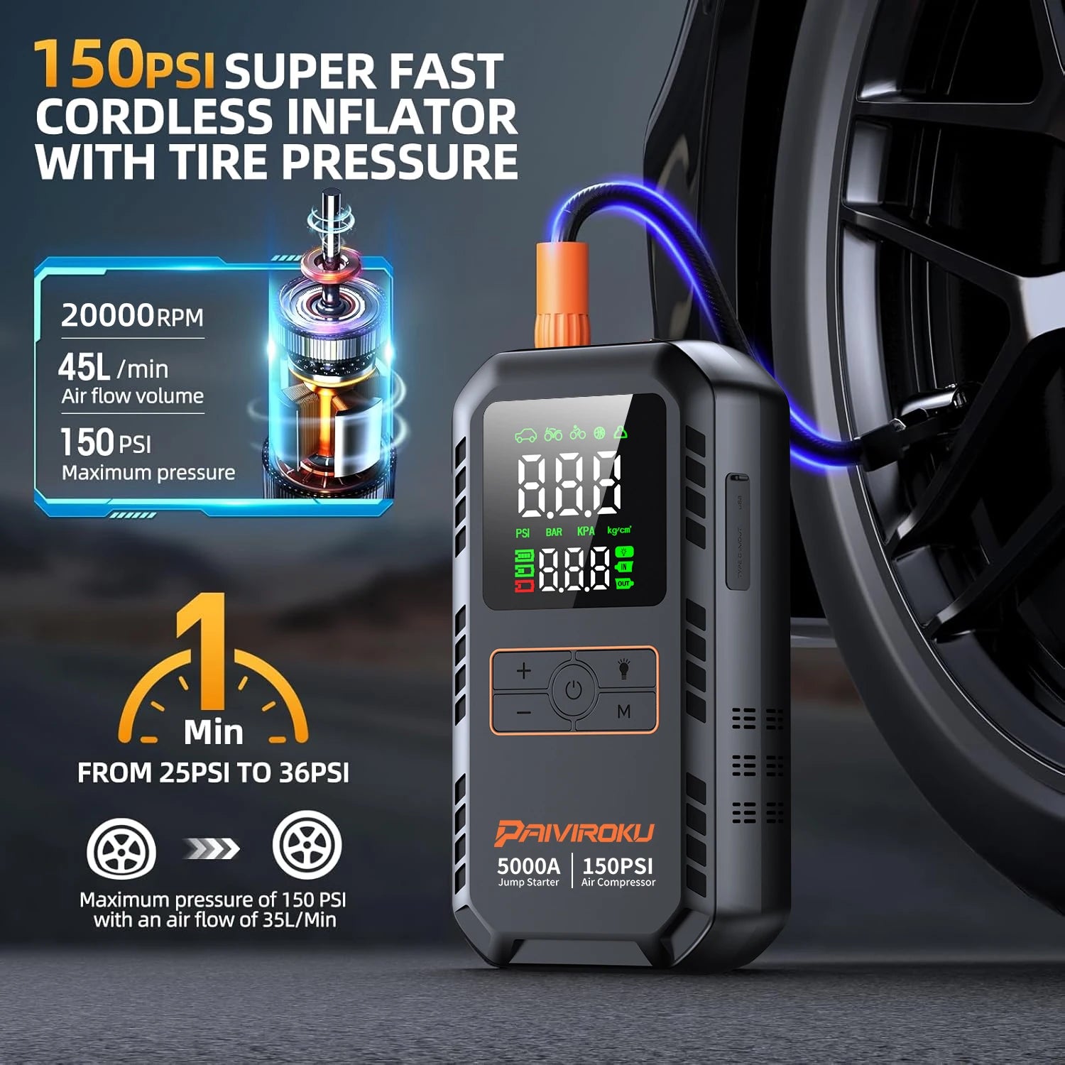 RoadGuard 4-in-1 Jump Starter