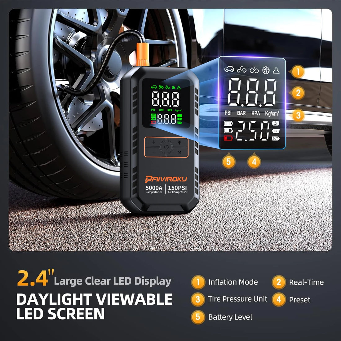 RoadGuard 4-in-1 Jump Starter