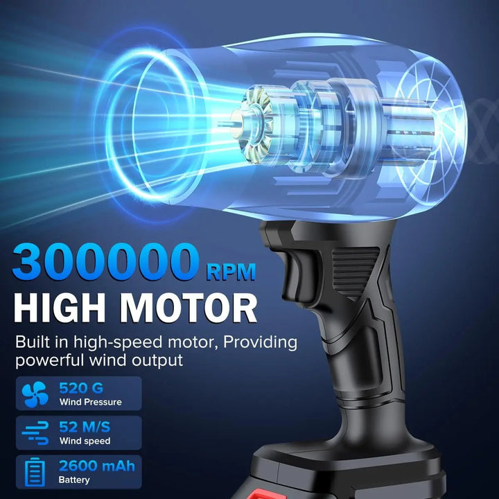 TurboBreeze High-Speed Fan