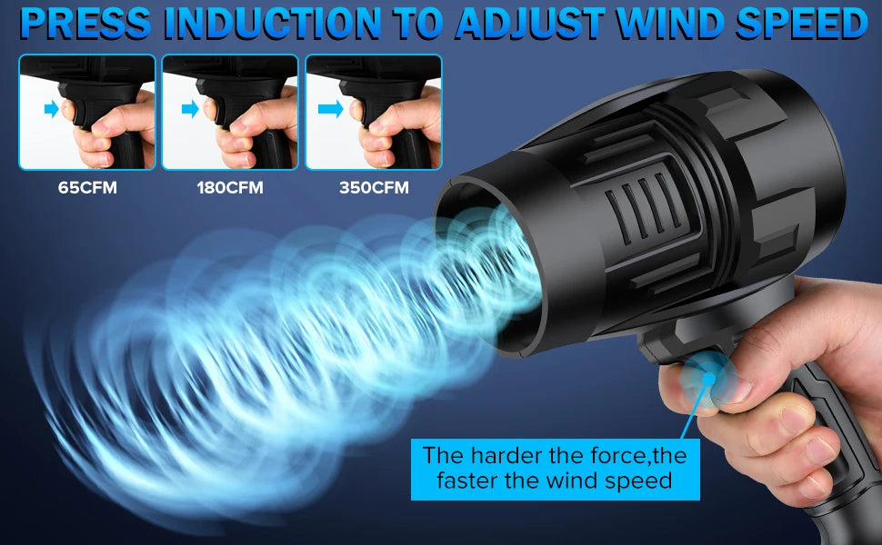 TurboBreeze High-Speed Fan