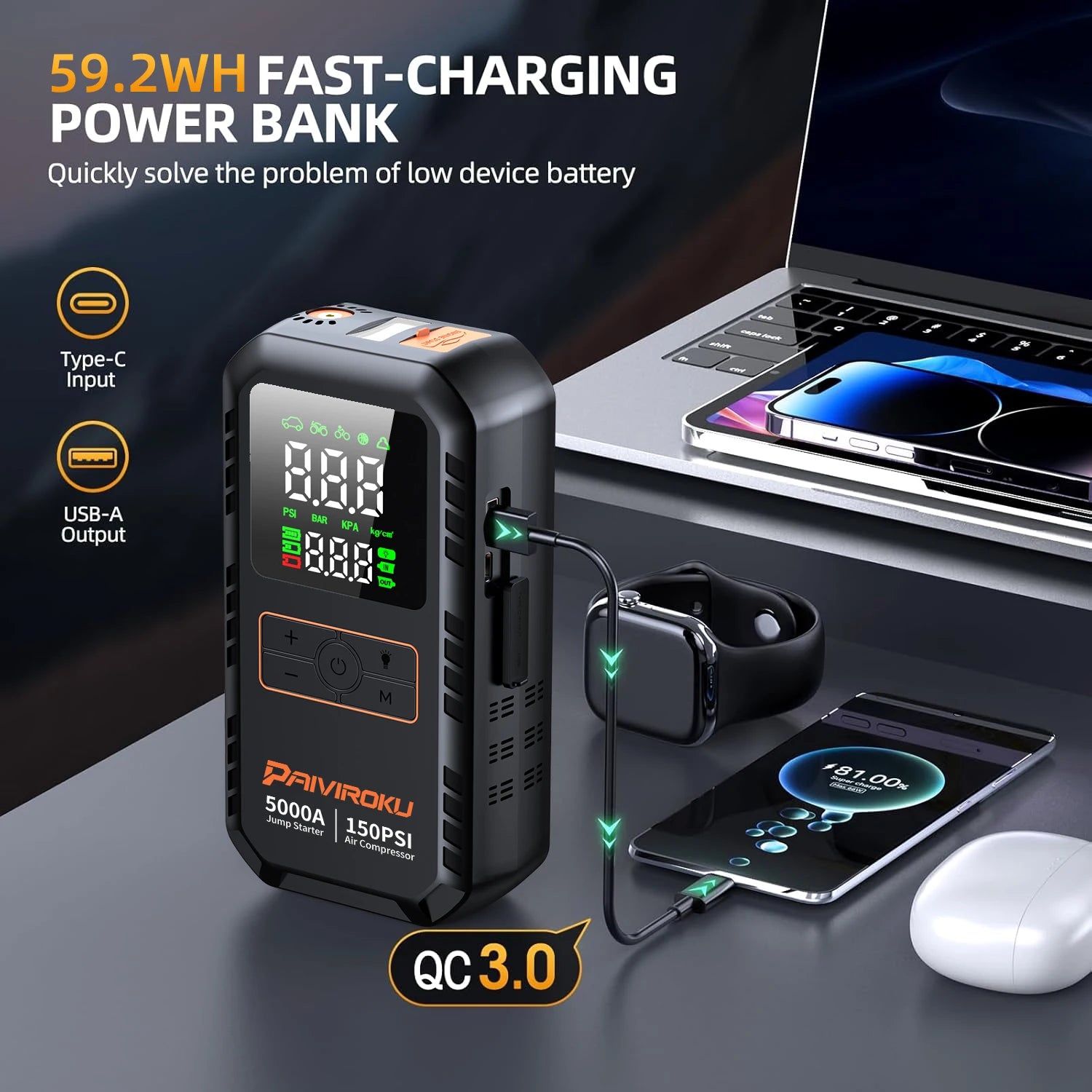 RoadGuard 4-in-1 Jump Starter