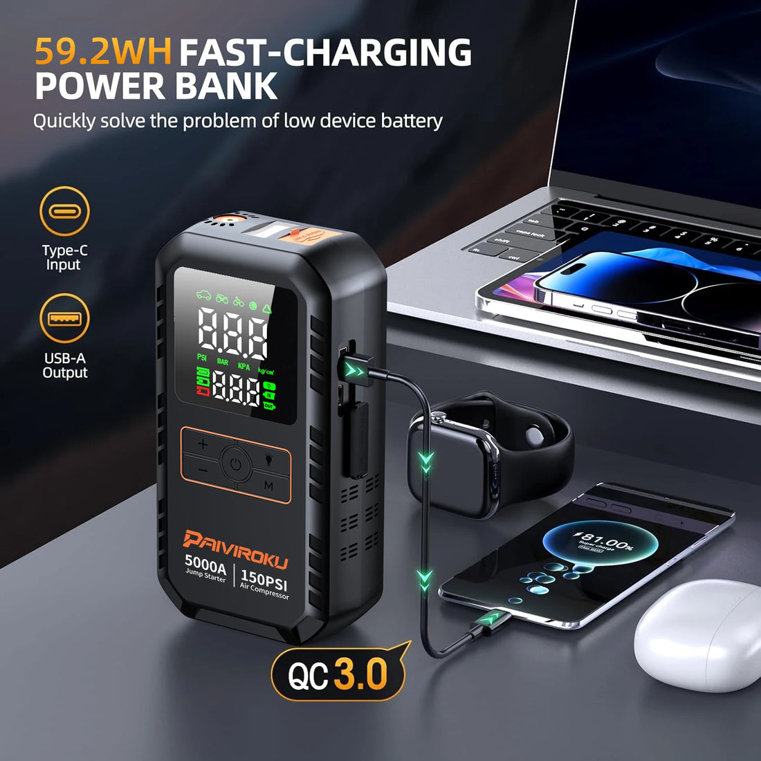 RoadGuard 4-in-1 Jump Starter