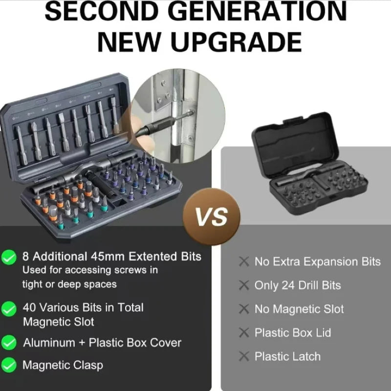 UltraGrip Magnetic Screwdriver Set 42-in-1